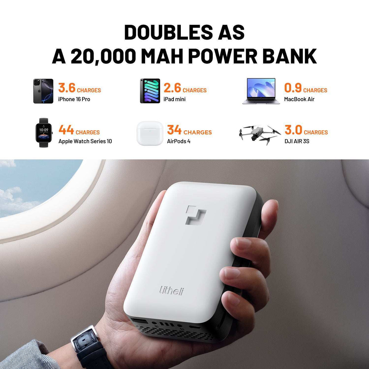 Kabelloser Hochdruckreiniger mit Akku für maximale Bewegungsfreiheit im Garten oder unterwegs