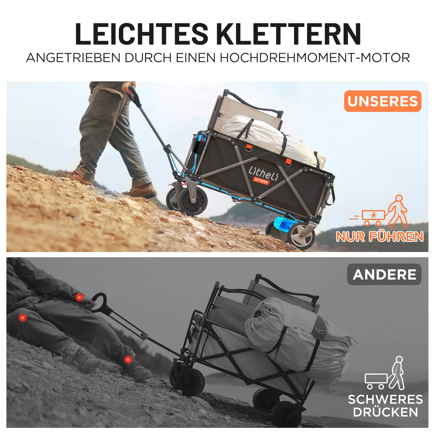 Litheli W1 PRO : Der ultimative Elektro-Campingwagen mit Powerbank