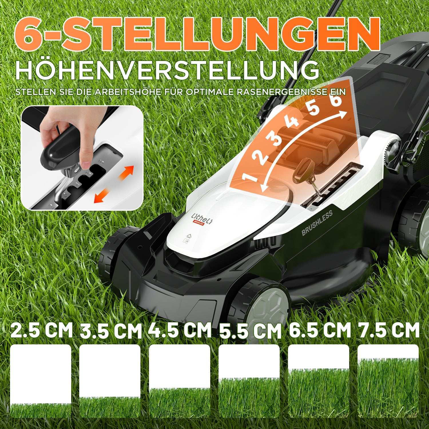 U20 2 * 20V 43 cm Akku Rasenmäher | Bürstenlose Modelle mit 4,0 Ah Akku-Optionen