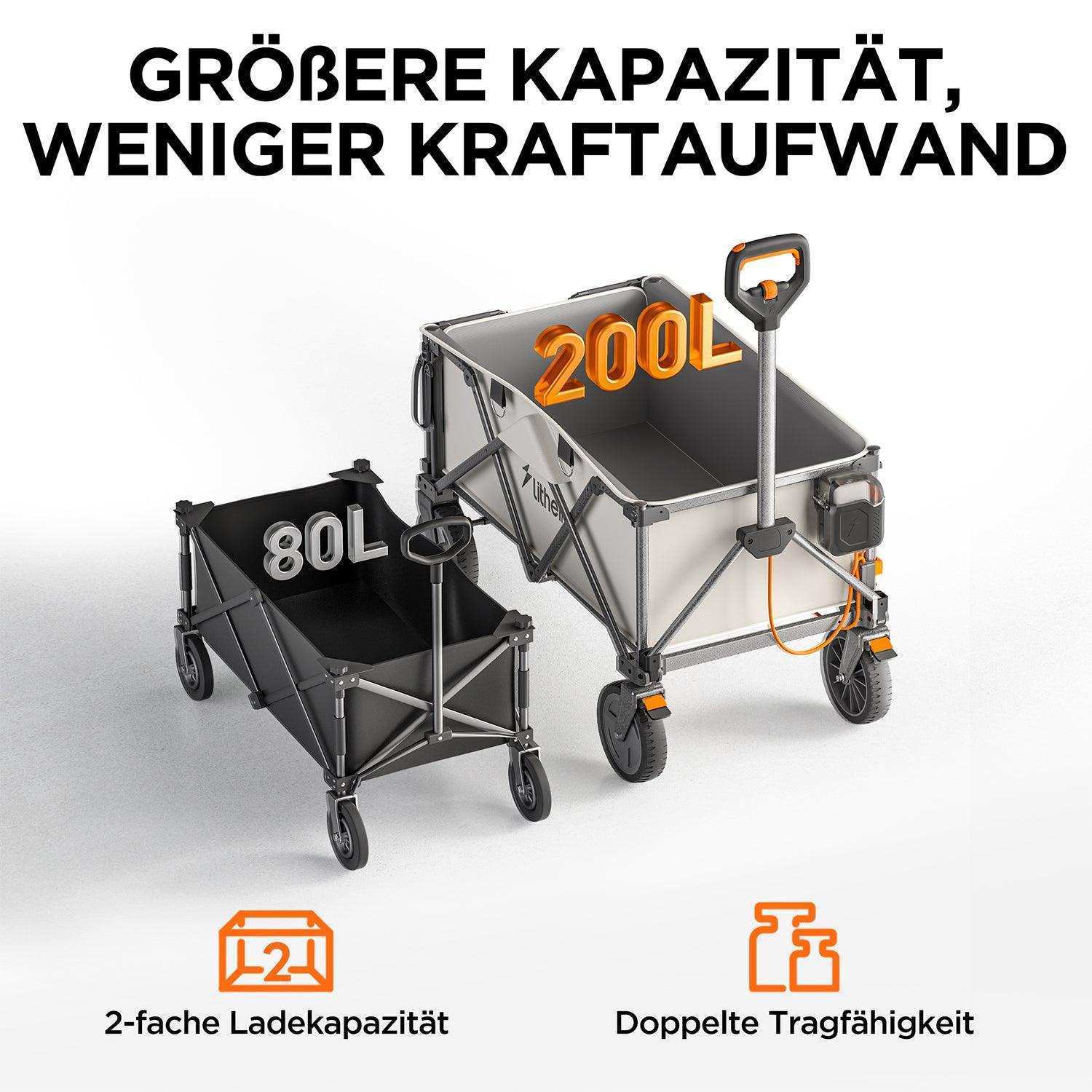 Faltbarer Handwagen elektrisch – platzsparend für Kofferraum und Garage
