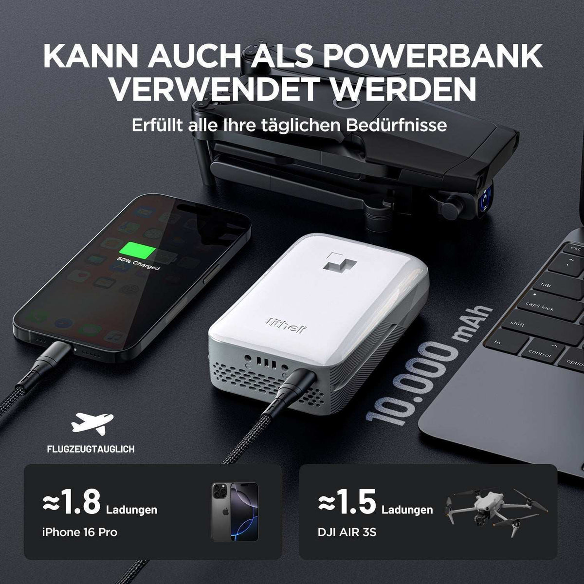 Innovative Litheli IPS SUPER BATTERY SE 20000mAh als Powerbank für Laptops und Smartphones mit 600W Leistung