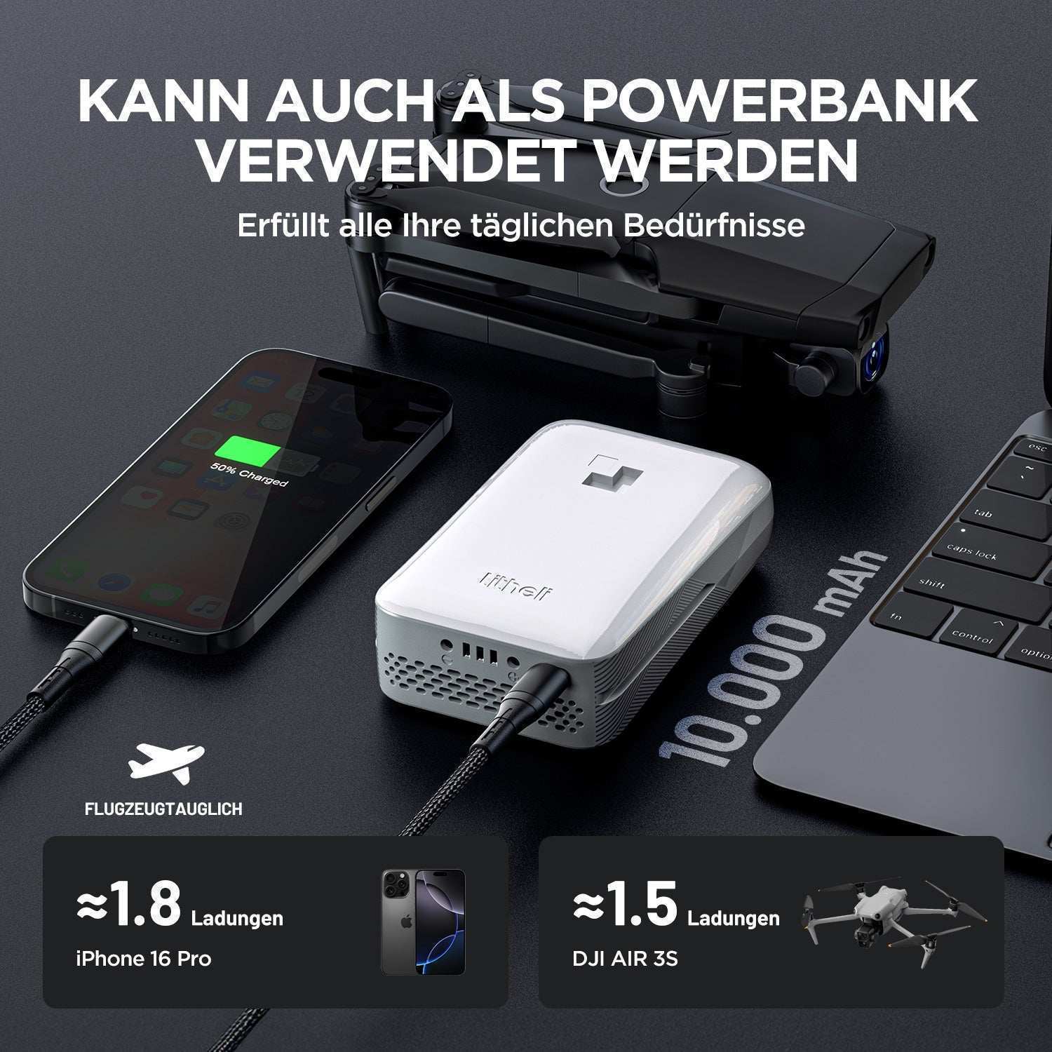 Innovative Litheli IPS SUPER BATTERY SE 20000mAh als Powerbank für Laptops und Smartphones mit 600W Leistung