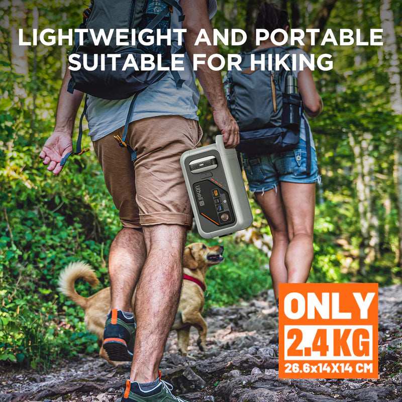 Kompatibel mit Litheli U20SE 4.0Ah Akkus – nutzbar für Outdoor-Werkzeuge und mobile Elektronik