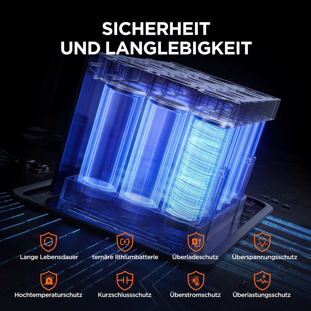Litheli Outdoor Power Set – Mobilität, Kühlung, Energie & Druck jederzeit und überall