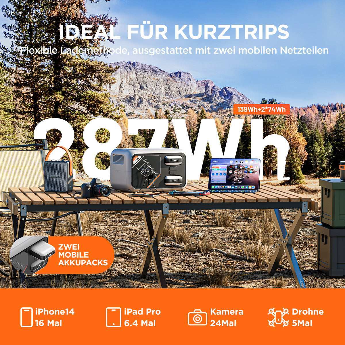 Litheli Outdoor Power Set – Mobilität, Kühlung, Energie & Druck jederzeit und überall