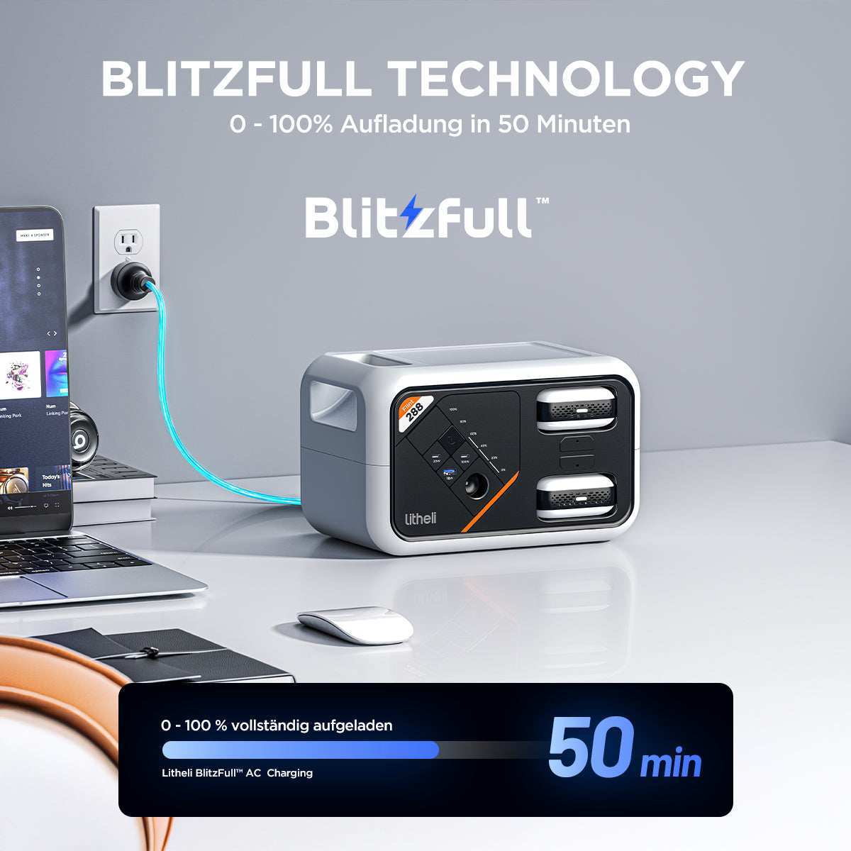 Litheli Outdoor Power Set – Mobilität, Kühlung, Energie & Druck jederzeit und überall