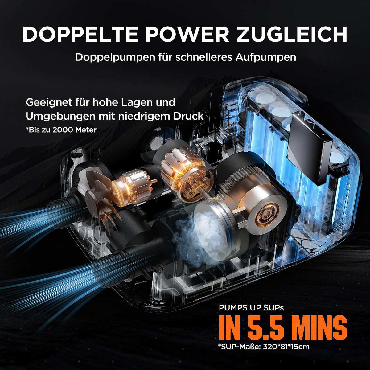 Litheli Outdoor Power Set – Mobilität, Kühlung, Energie & Druck jederzeit und überall