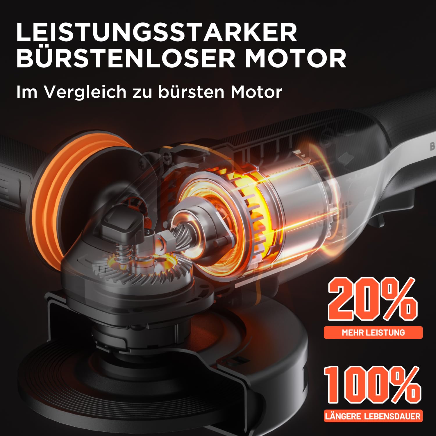 Litheli 20V Akku Winkelschleifer 125 mm | mit 4.0Ah Akku – Brushless Motor(Ohne Akku)