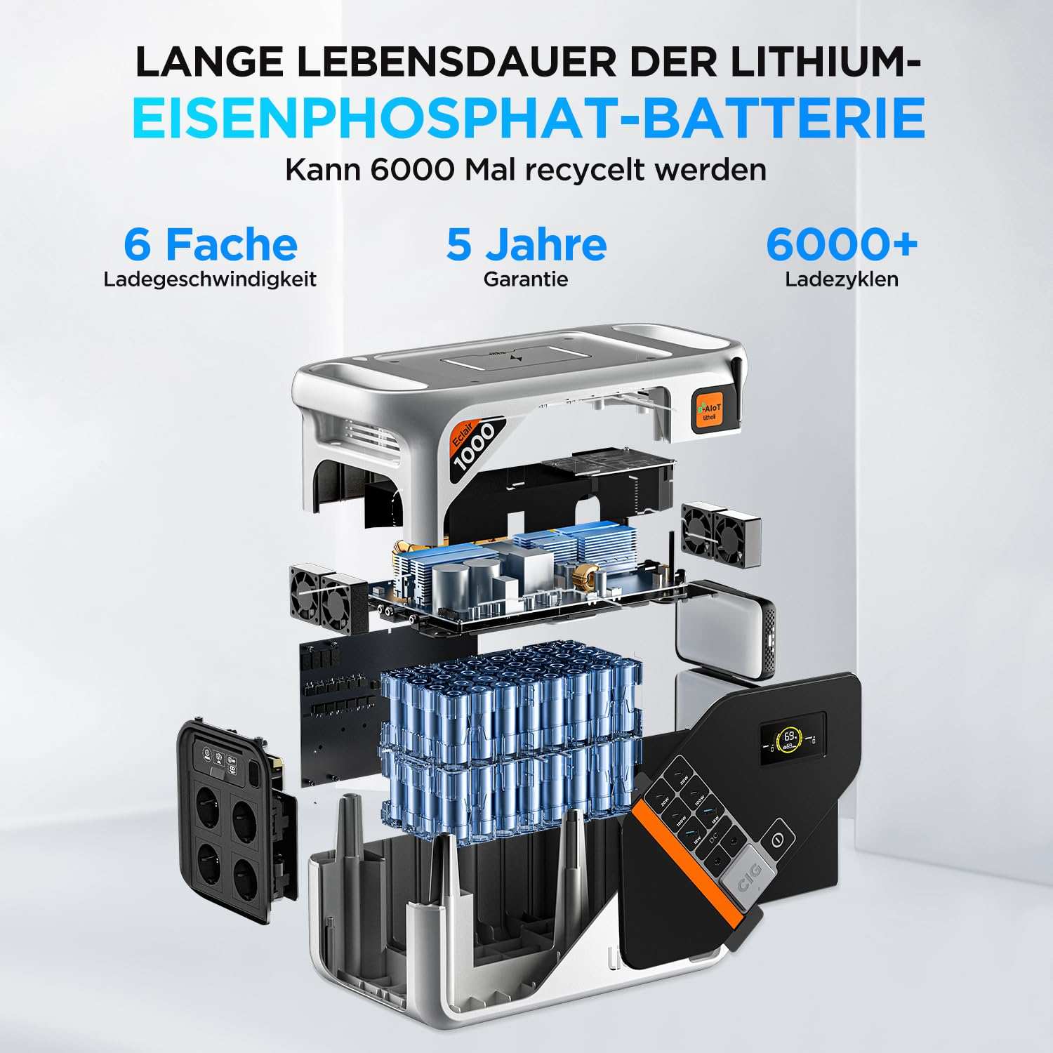 Litheli B1000 Tragbare Powerstation | 1069 Wh / 921 Wh