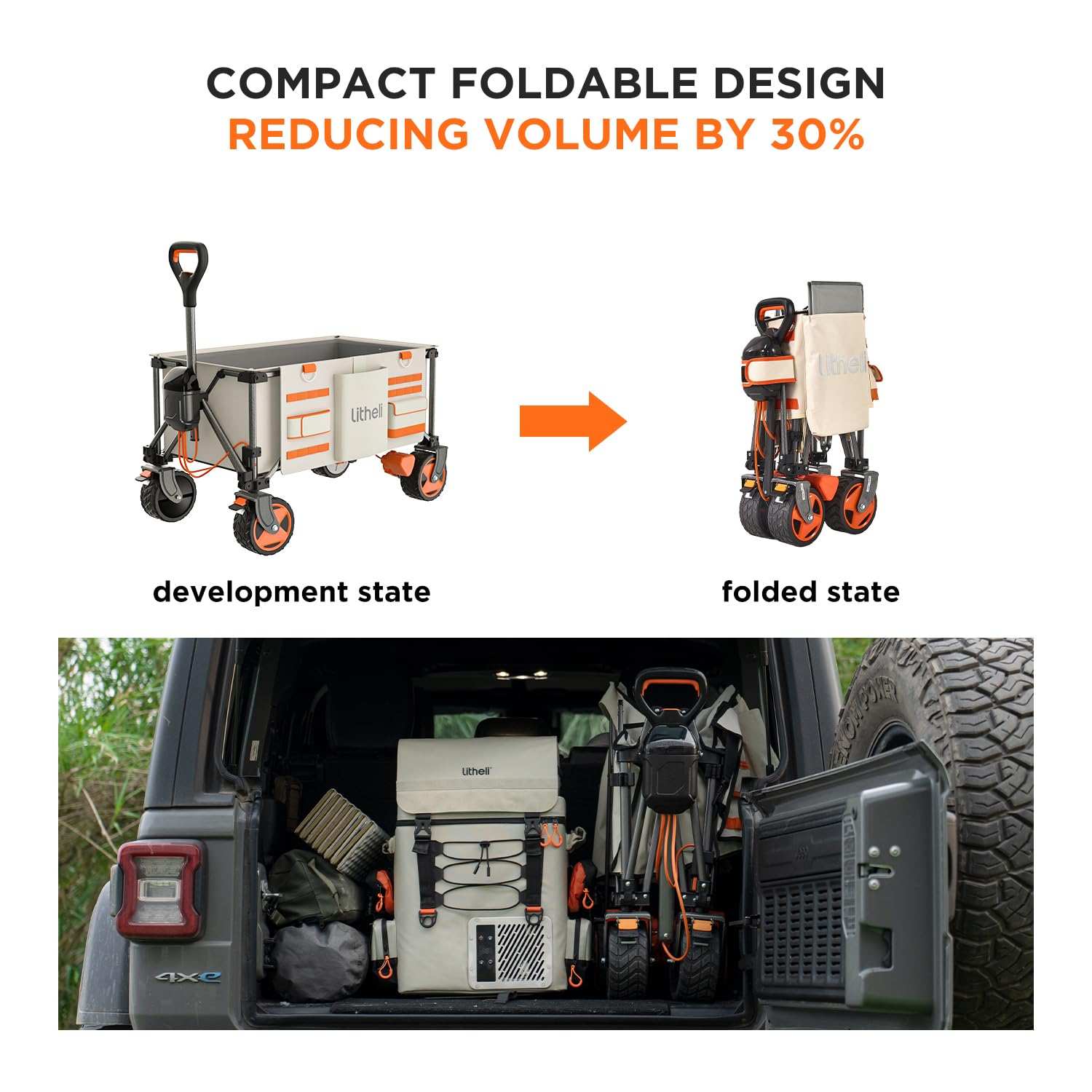 Litheli eWagon W2 Pro: Der ultimative elektrische Campingwagen
