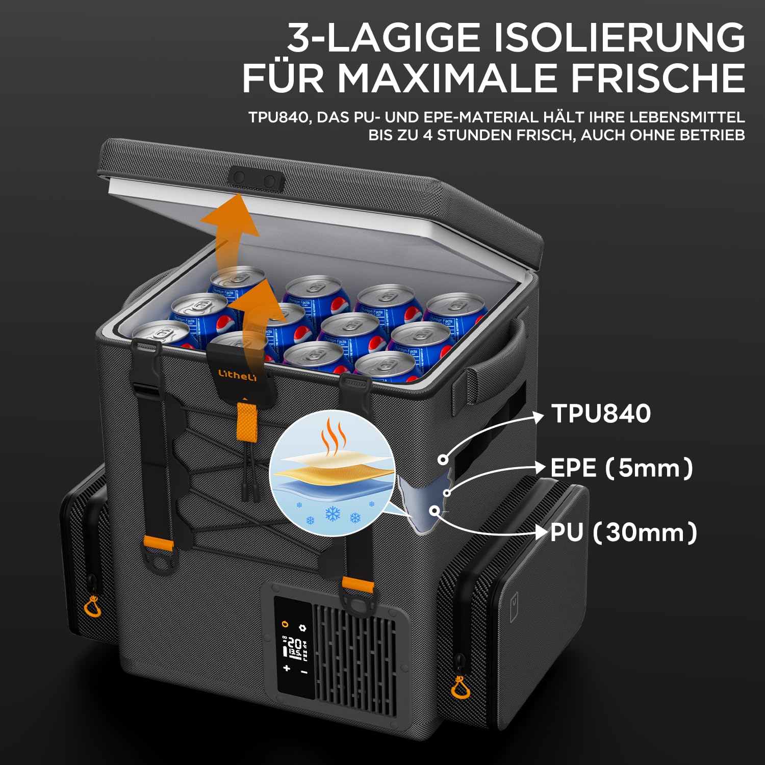 Litheli FrozenPack: Der erste tragbare Auto-Kühlschrank im Rucksackformat(Ohne Akku)
