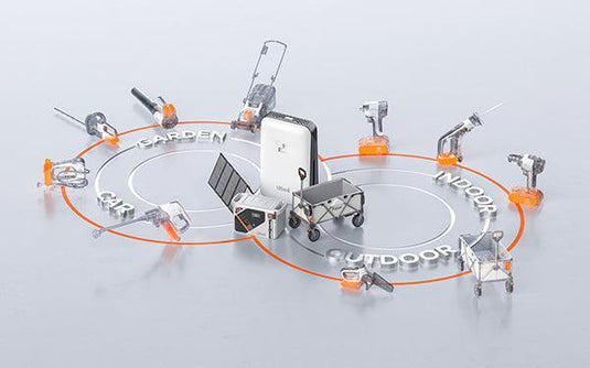 Litheli glänzt mit seinem innovativen IPS-Modell, Energielösungen und einem Elektrofahrzeug auf den Messen Intersolar und SPOGA+GAFA