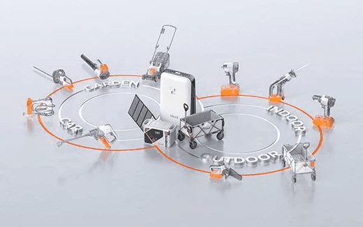 Litheli glänzt mit seinem innovativen IPS-Modell, Energielösungen und einem Elektrofahrzeug auf den Messen Intersolar und SPOGA+GAFA