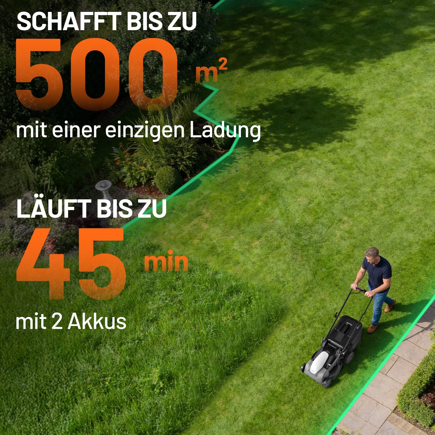 U20 Akku-Rasenmäher 43 cm, bürstenlos – inkl. 2 × 8,0-Ah-Akkus