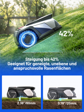 Litheli FYELD 500 KI-Vision Rasenmähroboter | Kabelloser Smart Mäher ohne Begrenzungsdraht | App Steuerung & automatische Kartierung