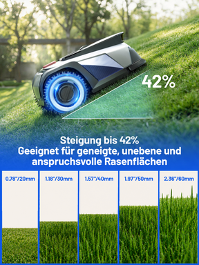 Litheli FYELD 500 KI-Vision Rasenmähroboter | Kabelloser Smart Mäher ohne Begrenzungsdraht | App Steuerung & automatische Kartierung