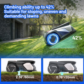Litheli FYELD 500 KI-Vision Rasenmähroboter | Kabelloser Smart Mäher ohne Begrenzungsdraht | App Steuerung & automatische Kartierung