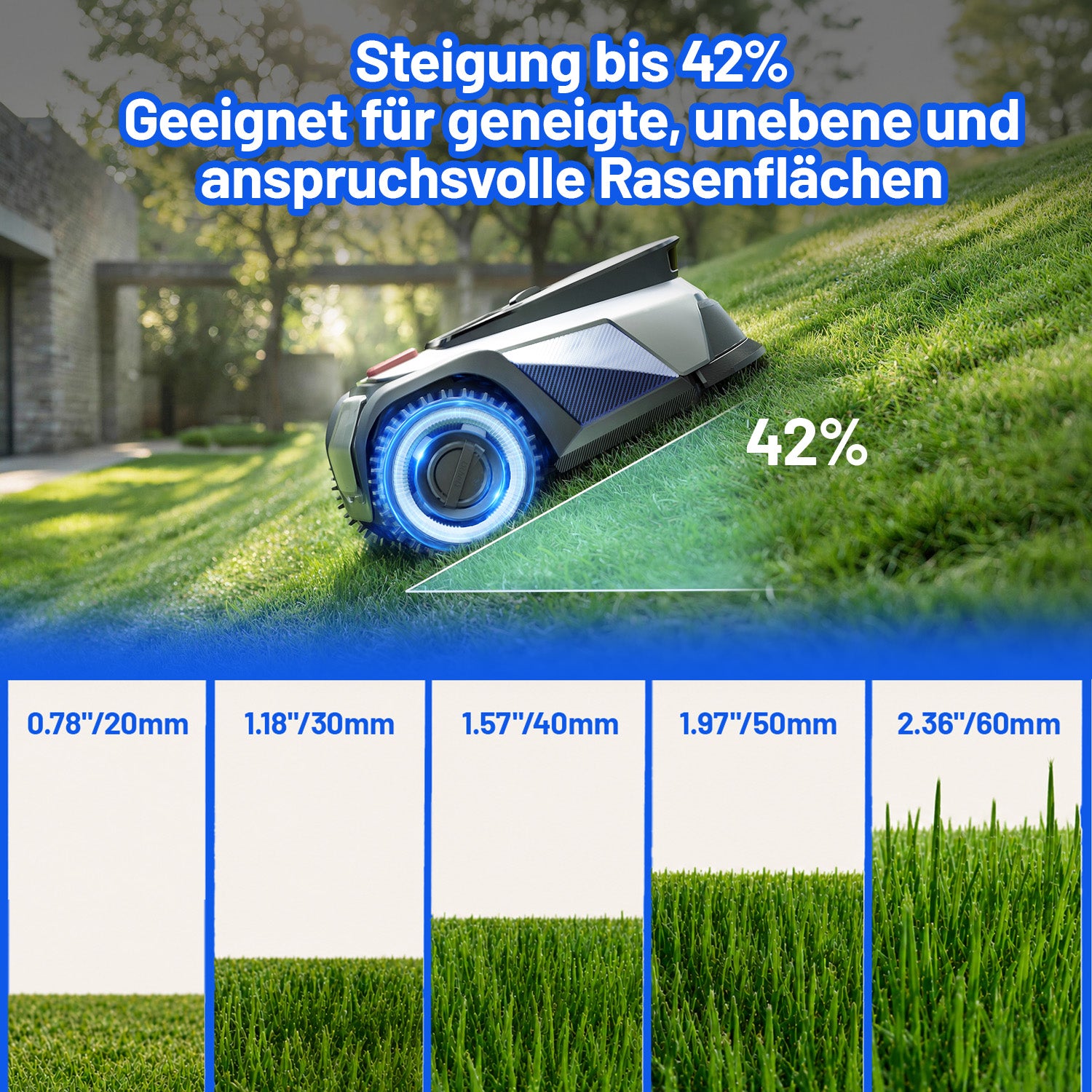 Litheli FYELD 500 KI-Vision Rasenmähroboter | Kabelloser Smart Mäher ohne Begrenzungsdraht | App Steuerung & automatische Kartierung