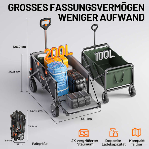 Robuster Campingwagen mit 8-Zoll Geländerädern und wasserabweisendem 600D-Stoff für jedes Terrain