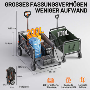 Litheli V140i SE: Der ultimative Elektro-Campingwagen mit Powerbank (1 * 4,0 Ah SE Akku)