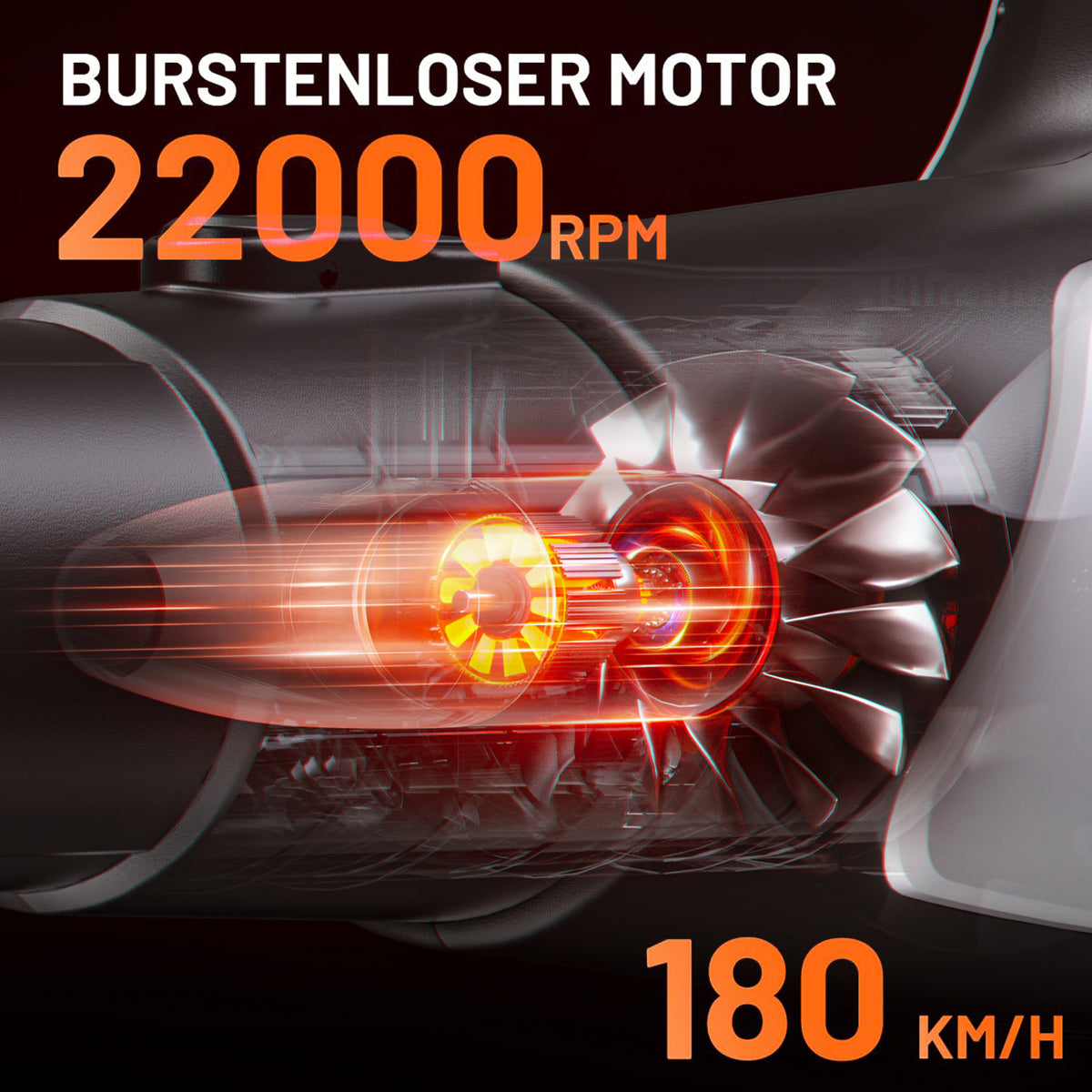 U20 2 x 20V Akku Bürstenloser Laubbläser mit 2 * 4,0Ah Akku