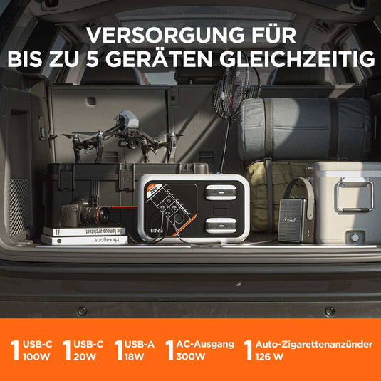 Tragbares Kraftwerk Litheli B288