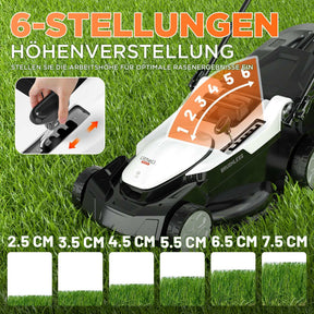 U20 2 x 20V 43 cm Bürstenloser Rasenmäher | Inklusive 2 × 4,0 Ah- und 2 × 4,0 Ah SE-Akkus | Müheloses Mähen von Rasenflächen bis zu 1000 m²