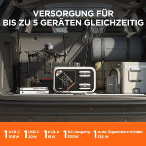 Litheli Outdoor Power Set – Mobilität, Kühlung, Energie & Druck jederzeit und überall