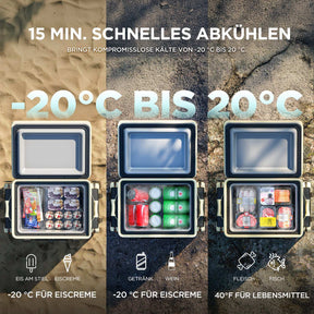 Litheli FrozenPack: Der erste tragbare Auto-Kühlschrank im Rucksackformat