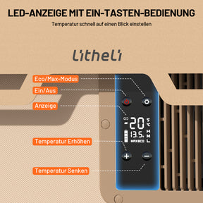 Litheli FrozenPack: Der erste tragbare Auto-Kühlschrank im Rucksackformat