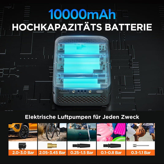 U20 20V Elektrische Luftpumpe (Nur Gerät)