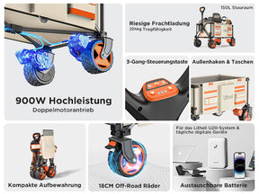 Litheli eWagon W2 Pro: Der ultimative elektrische Campingwagen