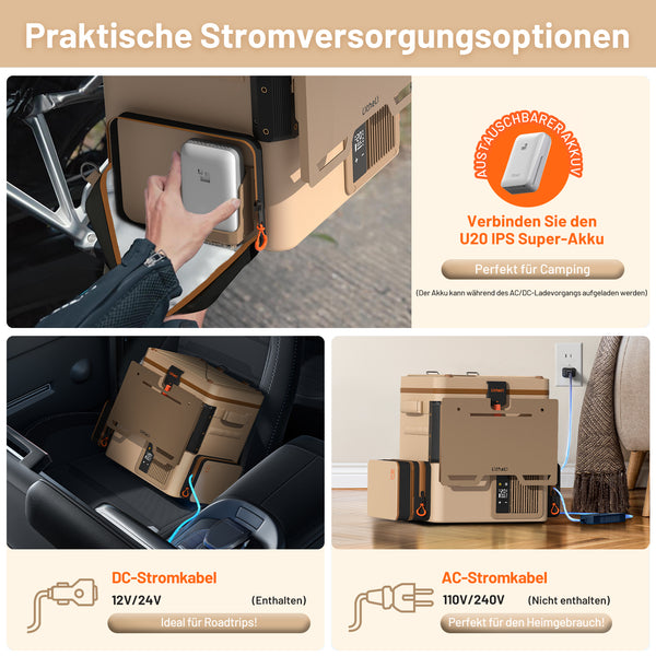 Litheli FrozenPack: Der erste tragbare Auto-Kühlschrank im Rucksackformat