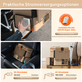 Litheli FrozenPack: Der erste tragbare Auto-Kühlschrank im Rucksackformat