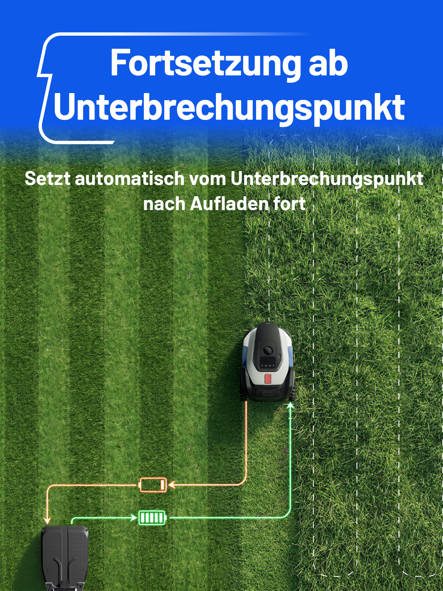 Litheli FYELD 500 KI-Vision Rasenmähroboter | Kabelloser Smart Mäher ohne Begrenzungsdraht | App Steuerung & automatische Kartierung