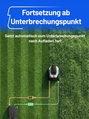 Litheli FYELD 500 KI-Vision Rasenmähroboter | Kabelloser Smart Mäher ohne Begrenzungsdraht | App Steuerung & automatische Kartierung