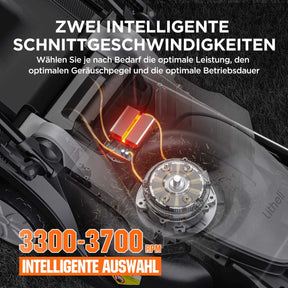 U20 20V 33 cm Akku-Rasenmäher | Modelle mit bürstenlosem oder bürstenunterstütztem Motor und 4,0-Ah-Akku-Optionen