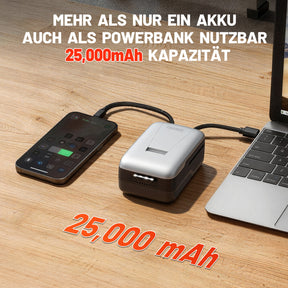 Neu im Sortiment | U20 20V 33cm Akku-Rasenmäher | 5,0 Ah Akku inklusive | Müheloses Mähen bis zu 260 m² | Leise & leicht | 5-fache Schnitthöhenverstellung