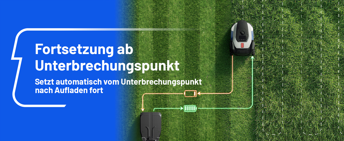 Litheli FYELD 500 KI-Vision Rasenmähroboter | Kabelloser Smart Mäher ohne Begrenzungsdraht | App Steuerung & automatische Kartierung