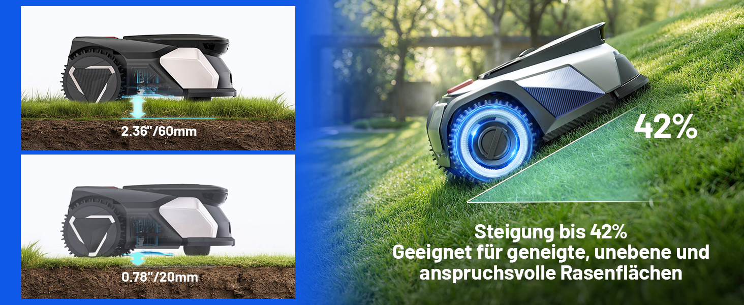 Litheli FYELD 500 KI-Vision Rasenmähroboter | Kabelloser Smart Mäher ohne Begrenzungsdraht | App Steuerung & automatische Kartierung