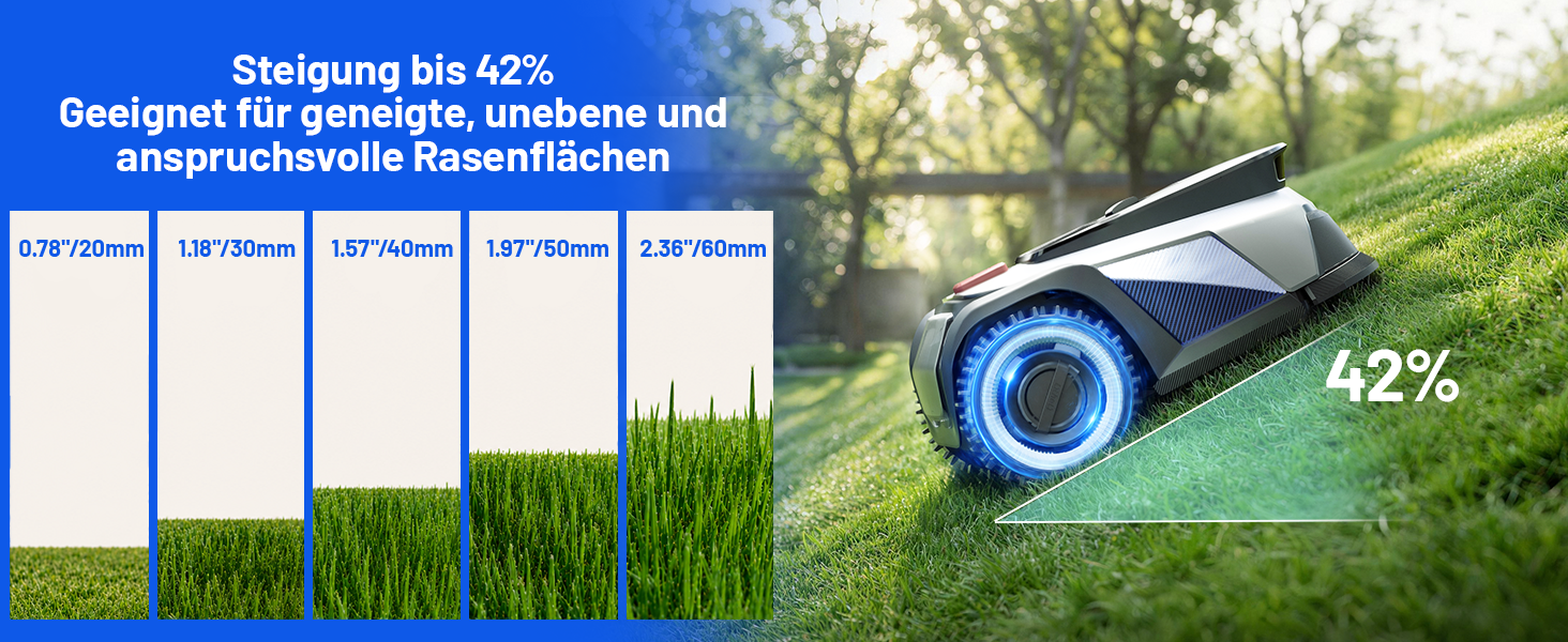 Litheli FYELD 500 KI-Vision Rasenmähroboter | Kabelloser Smart Mäher ohne Begrenzungsdraht | App Steuerung & automatische Kartierung