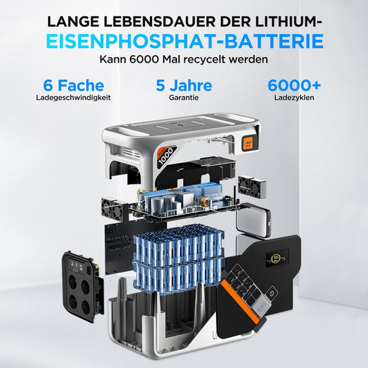 Litheli B1000 Tragbare Powerstation | 1069 Wh 921 Wh