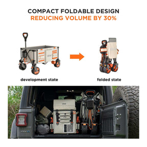 Litheli eWagon W2 Pro: Der ultimative elektrische Campingwagen