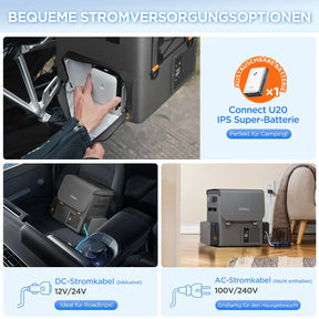 Litheli Outdoor Power Set – Mobilität, Kühlung, Energie & Druck jederzeit und überall