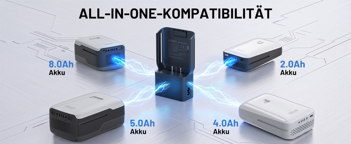 Litheli U20 20V Akku-Schnellladegerät – 45 W GaN, USB-C PD, EU-Stecker