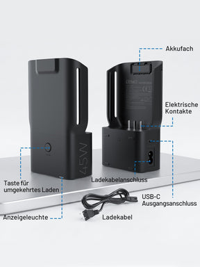 Litheli U20 20V Akku-Schnellladegerät – 45 W GaN, USB-C PD, EU-Stecker