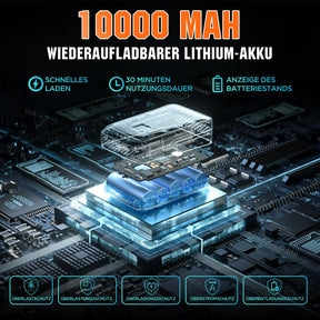 Litheli 20V Akku-Bohrschrauber, 50 Nm, 2 Gänge, LED-Licht, 13-teiliges Zubehörset