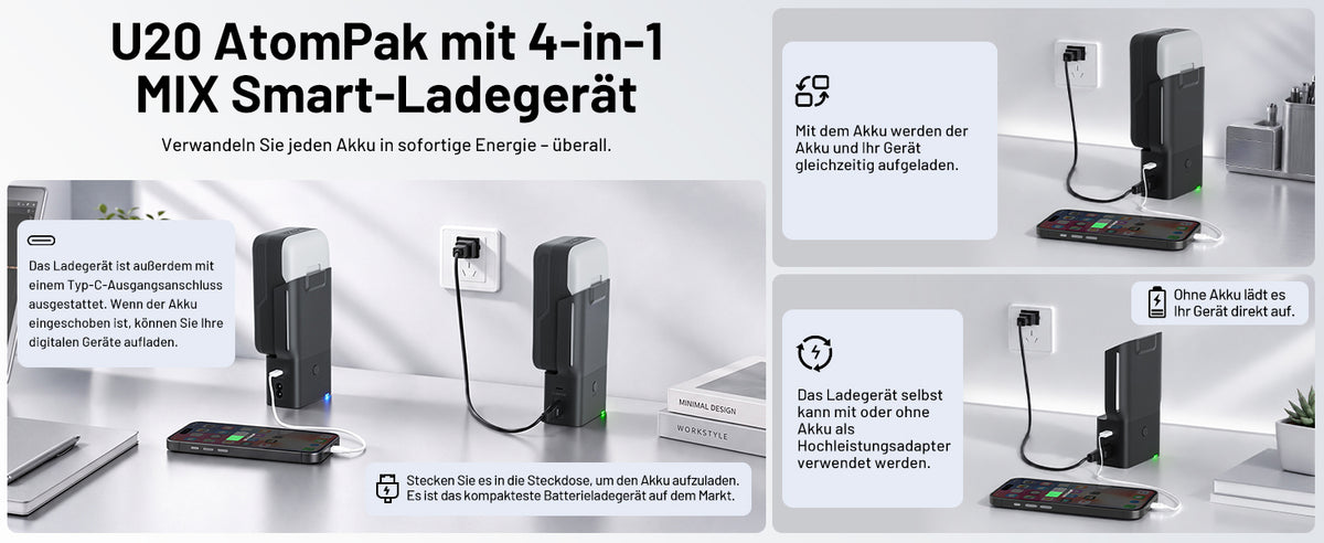Litheli U20 20V Akku-Schnellladegerät – 45 W GaN, USB-C PD, EU-Stecker
